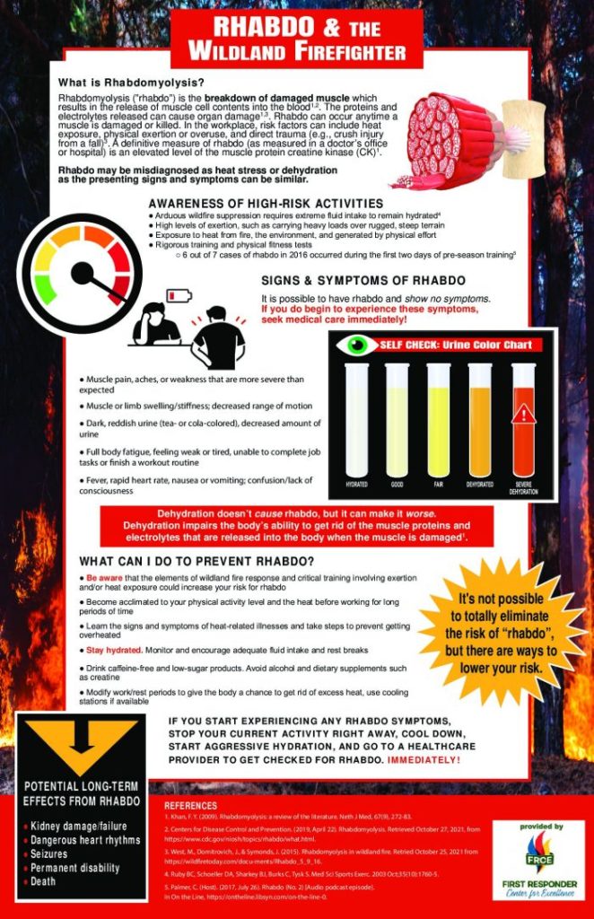 Cardiac - First Responder Center for Excellence